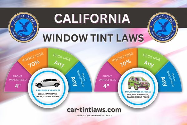 California Window Tinting Laws