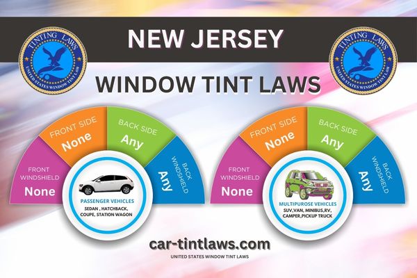 New Jersey Window Tinting Laws