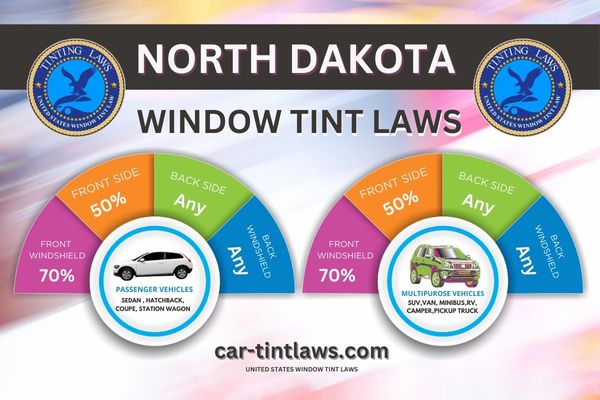 North Dakota Window Tinting Laws