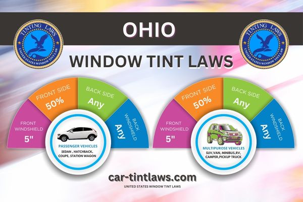 Ohio Window Tinting Laws