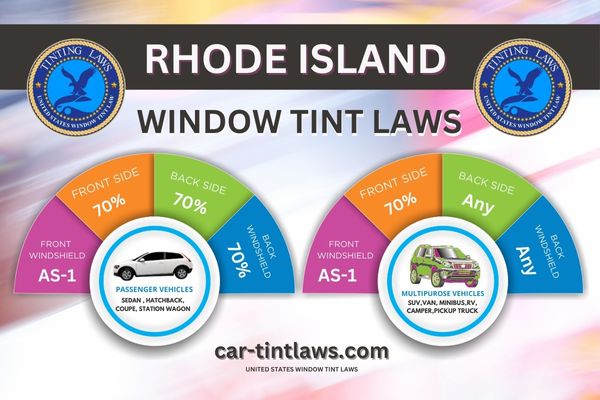 Rhode Island Window Tinting Laws