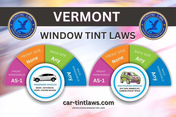 Vermont Window Tinting Laws