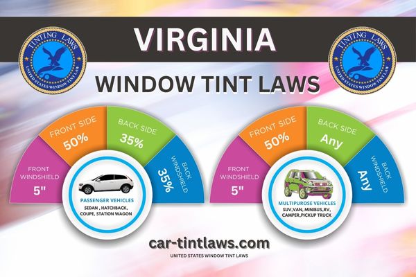 Virginia Window Tinting Laws