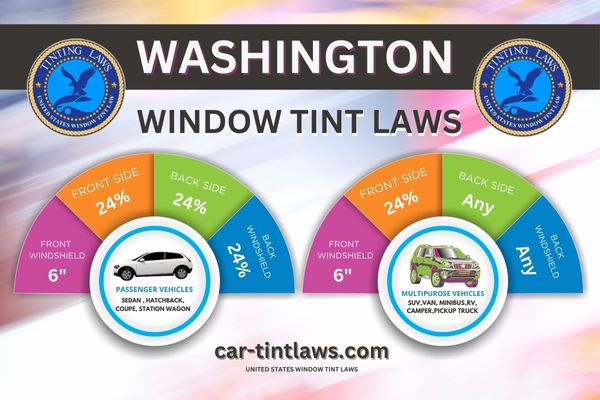 Washington Window Tinting Laws