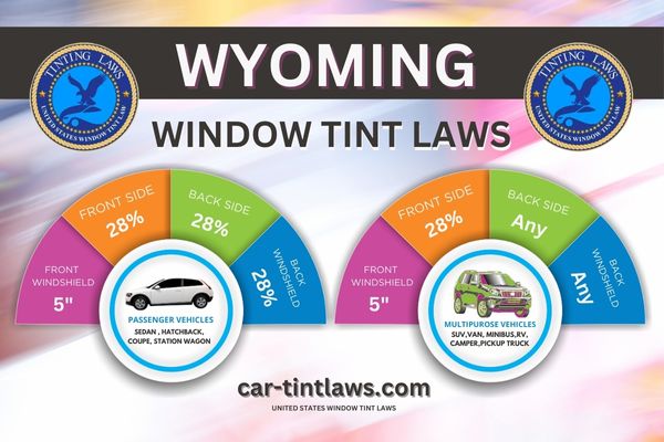 Wyoming WINDOW TINT LAWS