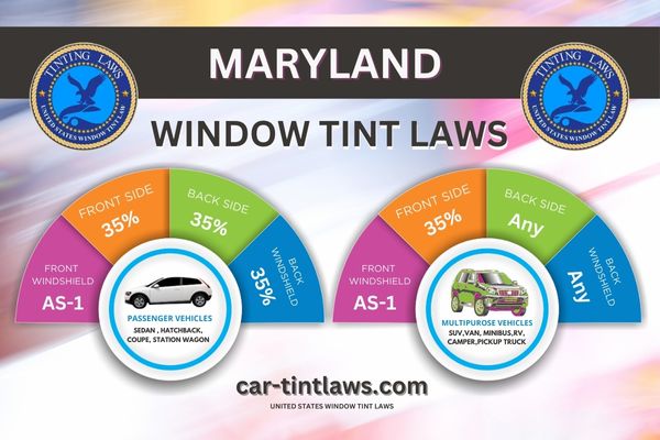 Maryland Window Tinting Laws