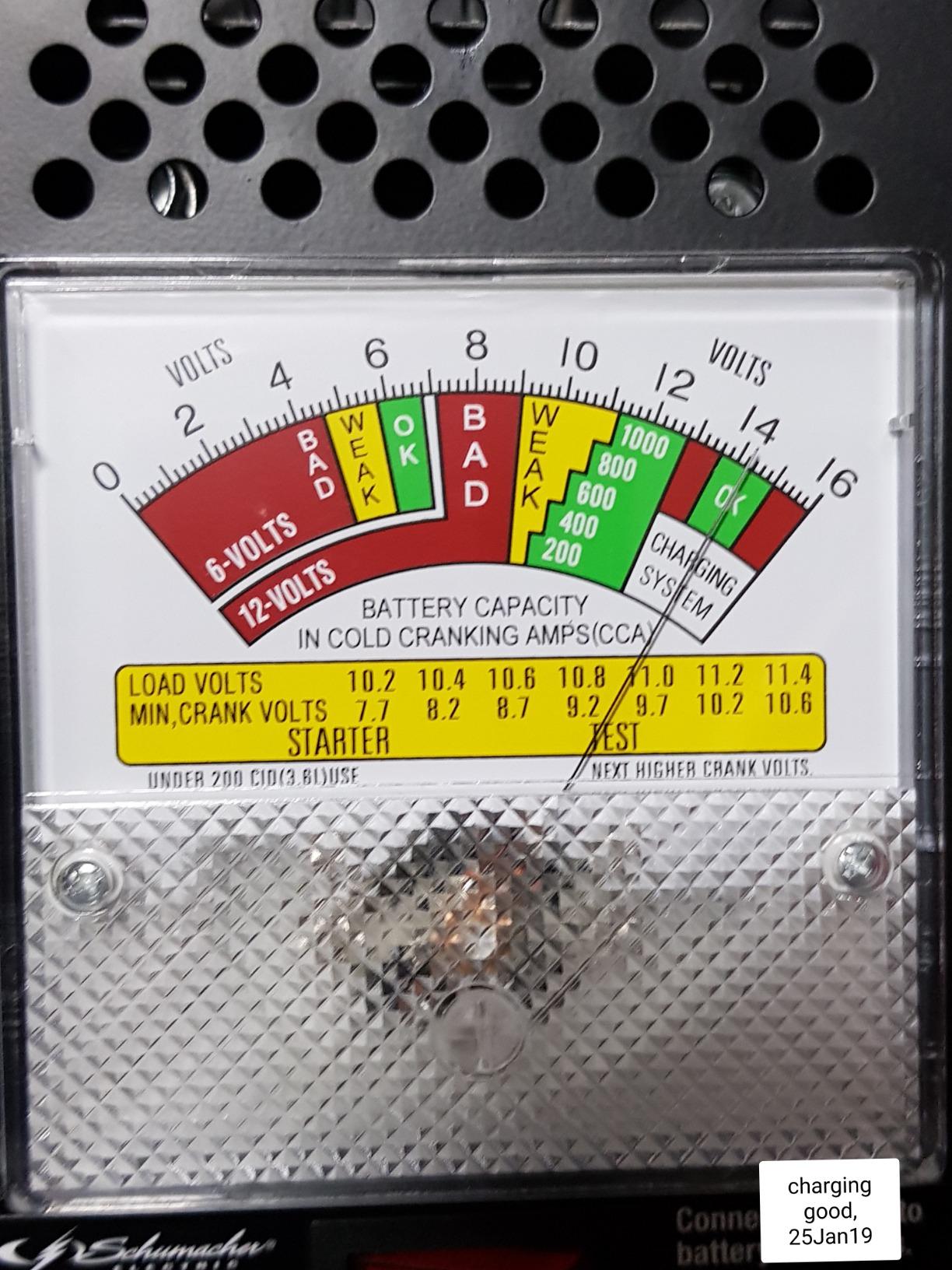 Schumacher Electric 100A Car Battery Load Tester and Voltmeter, for Batteries Up to 1000 Cranking Amps, BT-100 customer photo 2