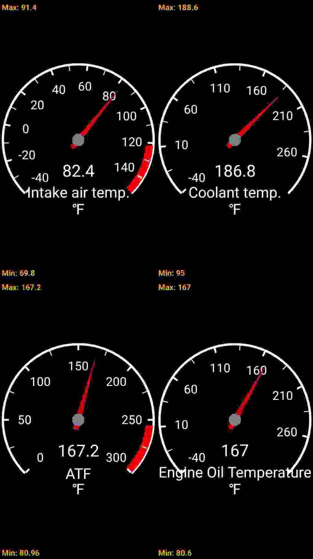 Veepeak Mini Bluetooth OBD2 Scanner for Android - Not Compatible with iOS - Wireless Check Engine Light Code Reader & Diagnostic Tool customer photo 2