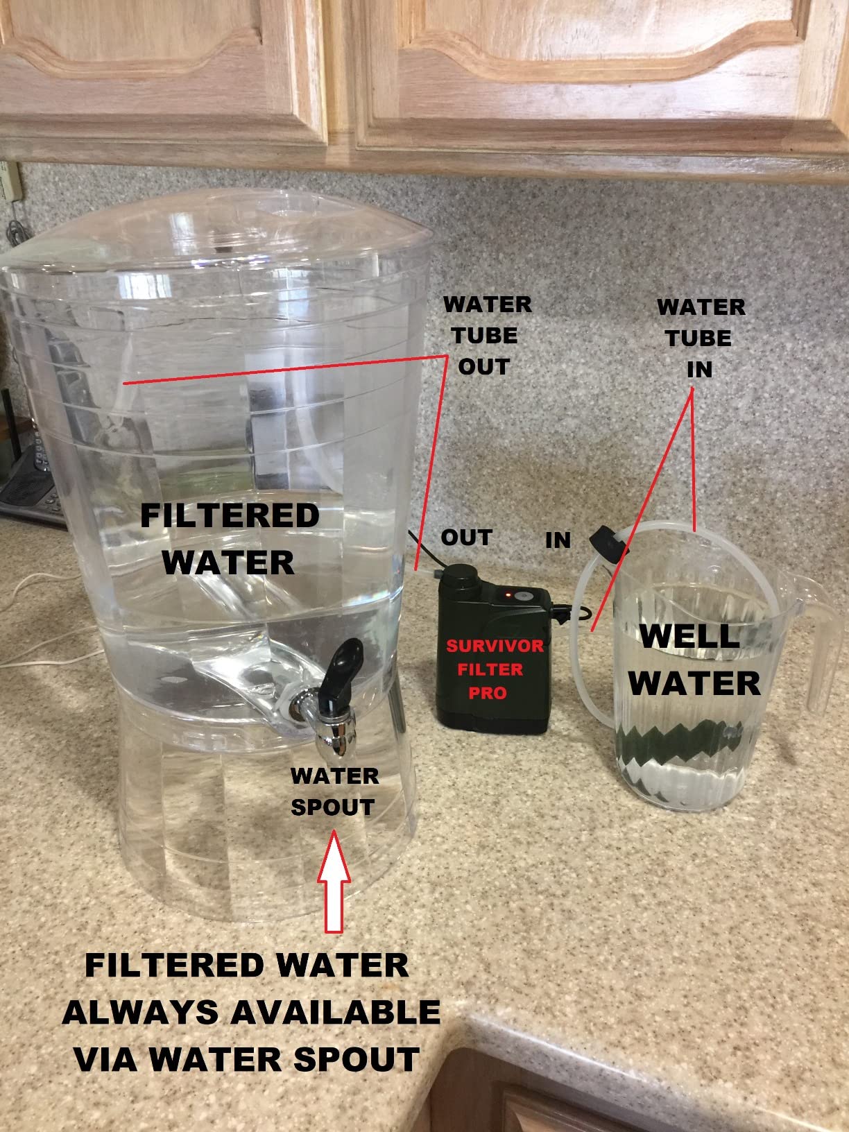 Survivor Filter PRO X - Electric Portable Camping Water Filter - Filters Bacteria, Parasite, Viral customer photo 1