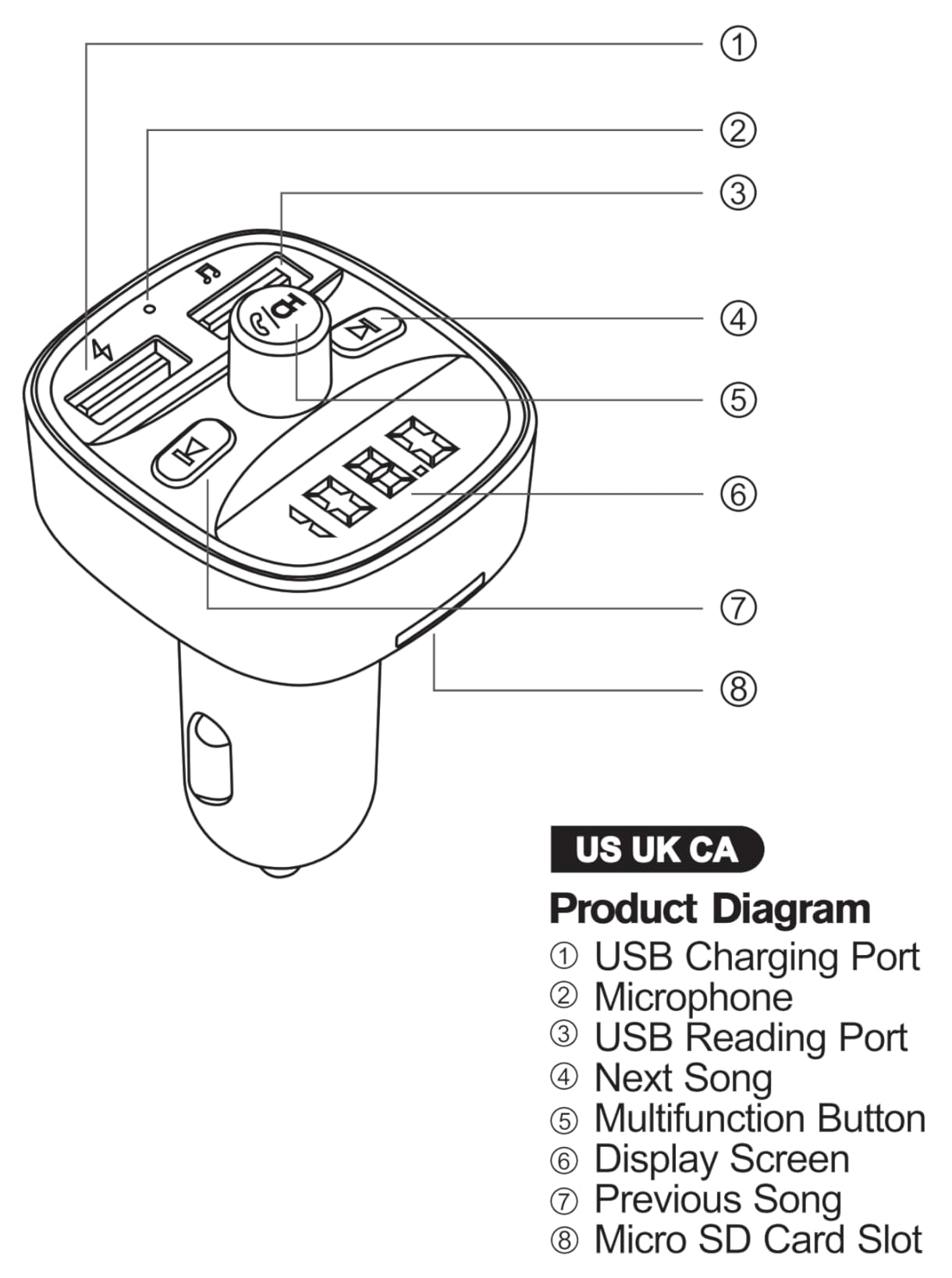 LENCENT FM Transmitter, Bluetooth FM Transmitter Wireless Radio Adapter Car Kit with Dual USB Charging, Audio Receiver Car Charger MP3 Player, Support Hands-Free Calling, TF Card & USB Disk customer photo 1