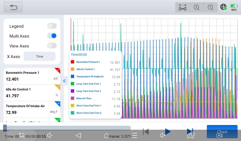 XTOOL D7 Bidirectional Scan Tool: 2026 Ai-Assisted OBD2 Scanner Diagnostic Tool with 36+ Resets, Full System Car Scanner with EPB, Injector Test, Throttle, Crank Sensor Relearn, FCA, CANFD & DoIP customer photo 2