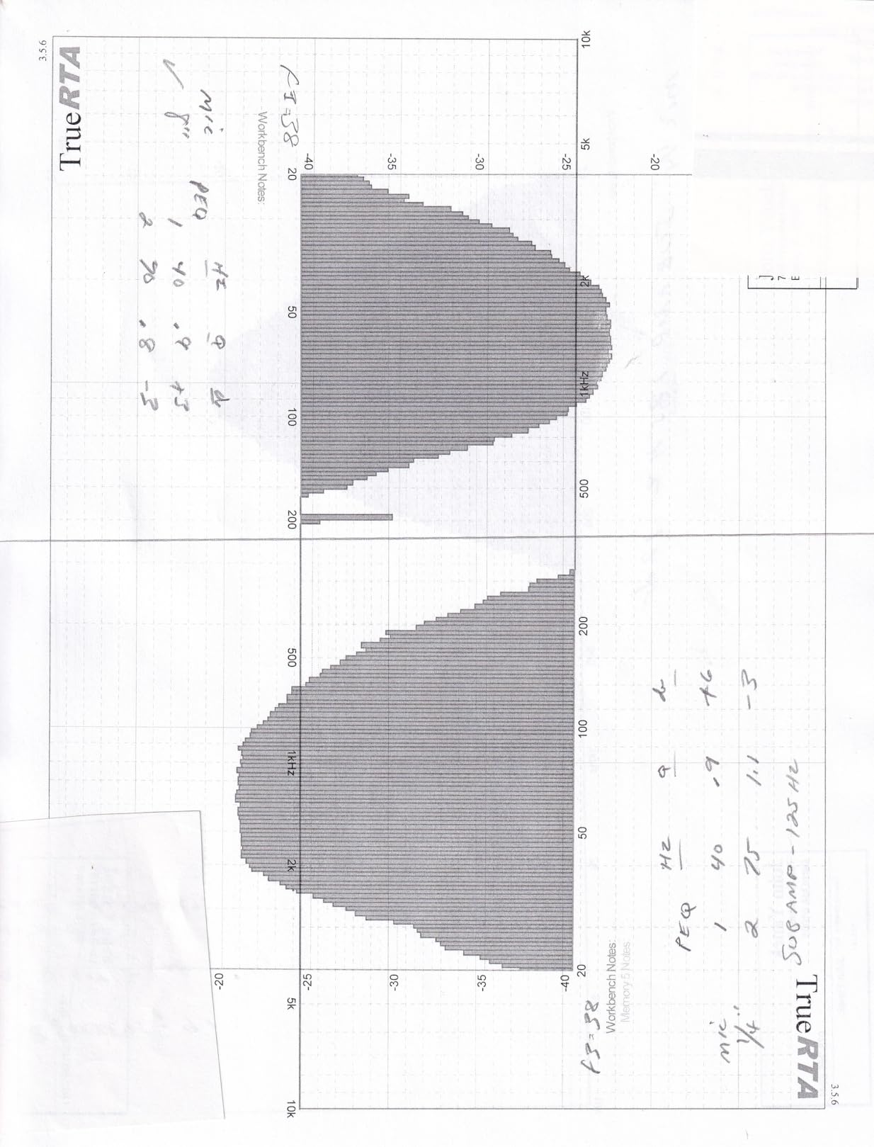RECOIL RW8D2 Echo Series 8 Inch 400 Watts Power Dual 2 Ohm Voice Coil, 2