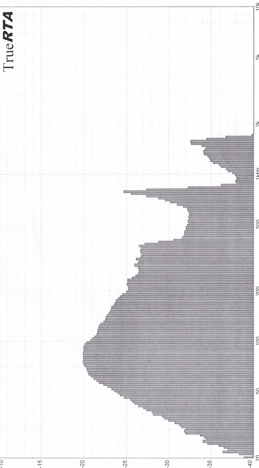 RECOIL RW8D2 Echo Series 8 Inch 400 Watts Power Dual 2 Ohm Voice Coil, 2