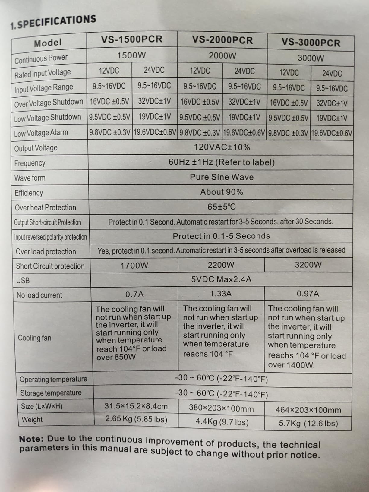 3000 Watt Pure Sine Wave Inverter 12V DC to 110V 120V AC with UL Fuses 3000W Power Inverter for Home RV Truck Off-Grid Solar with AC Hardwire 30A Compatible with Lithium Battery VOLTWORKS customer photo 2