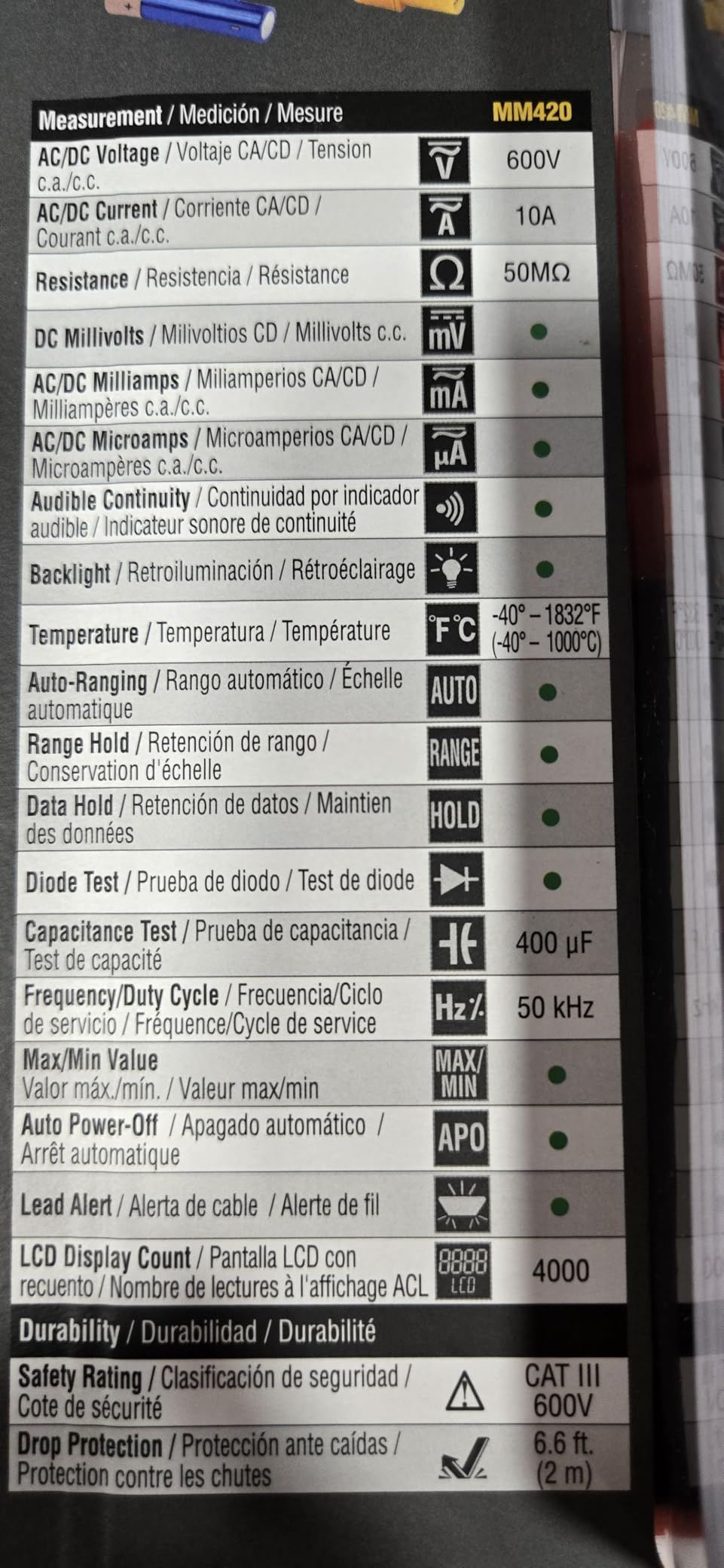 Klein Tools MM420 Digital Multimeter, Auto-Ranging TRMS Multimeter, 600V AC/DC Voltage, 10A AC/DC Current customer photo 1