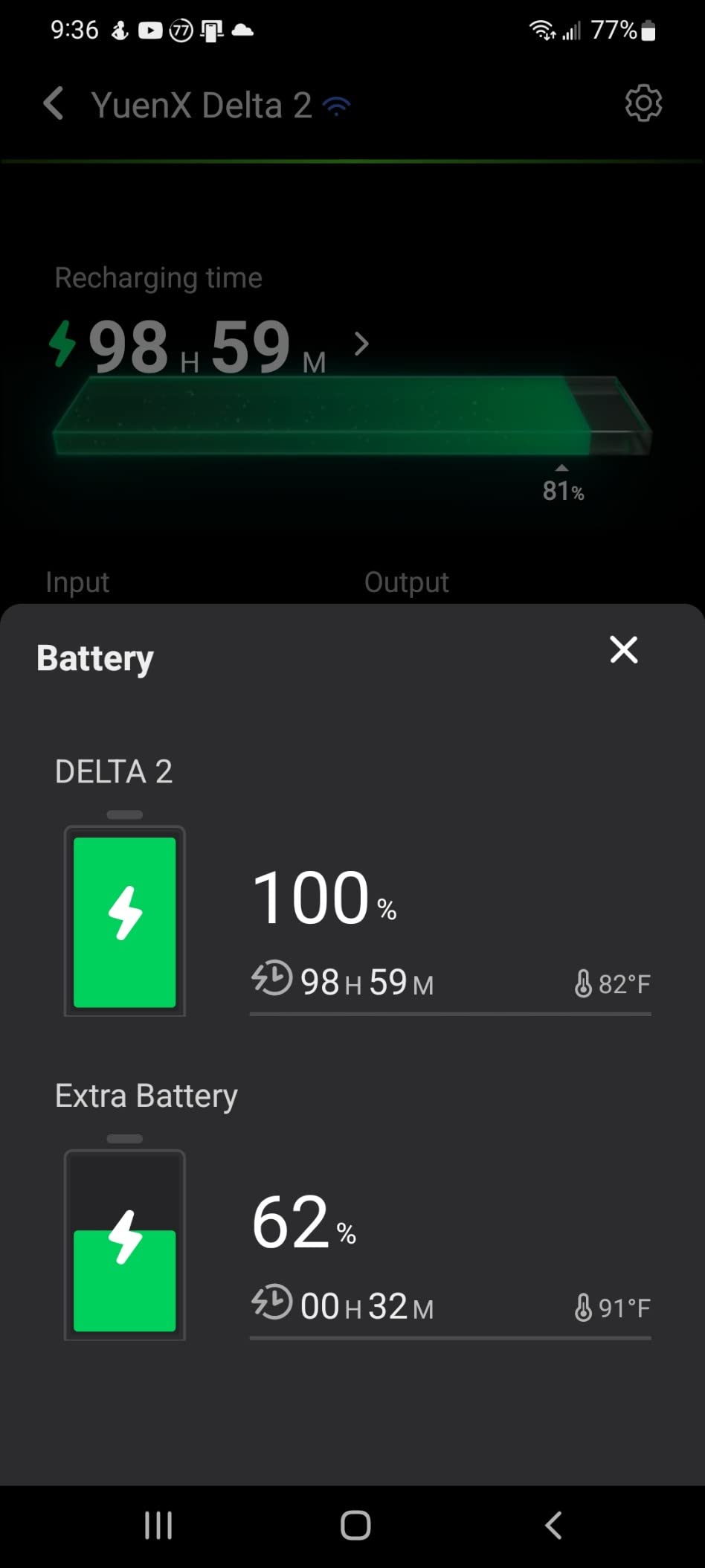 EcoFlow DELTA 2 Portable Power Station, 1024Wh LiFePO4 Battery, 1800W AC/100W USB-C Output, Solar Generator for Home Backup Power, Camping & RVs customer photo 2