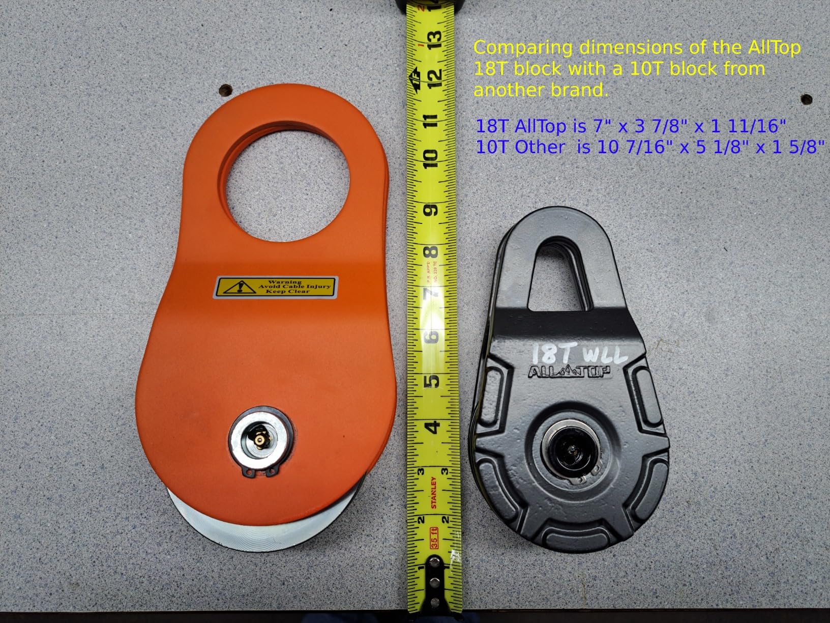 ALL-TOP Forged Snatch Block (18 Ton Work Load) Extreme Recovery Winch Pulley System for Synthetic Rope or Steel Cable, Forged E-Coated customer photo 1