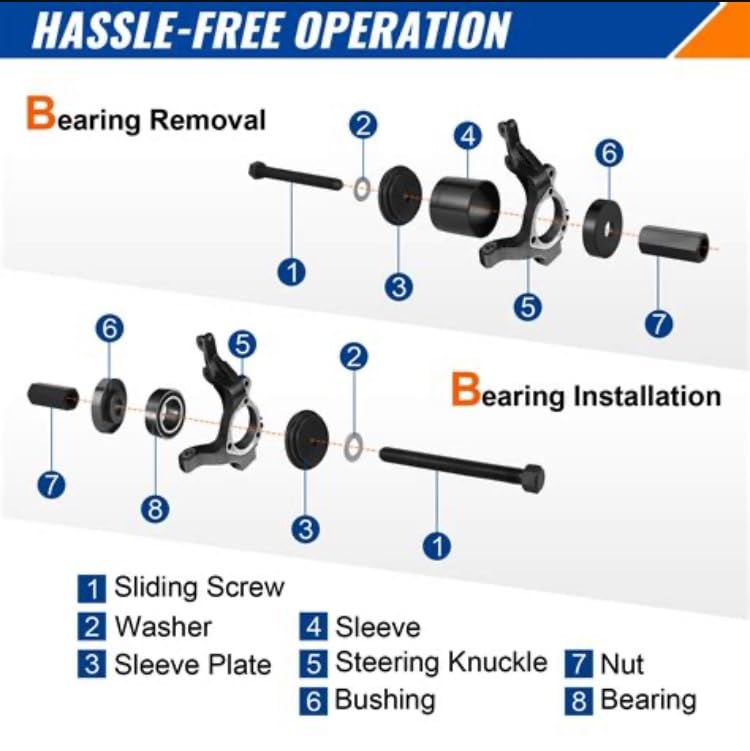 VEVOR Wheel Bearing Press Kit, 23 pcs FWD Bearing Puller Tools, for Front Wheel Drive Bearing Removal and Installation, Wheel Bearing Tool with Sliding Screws, Bushings, Sleeve Plates, Storage Case customer photo 1