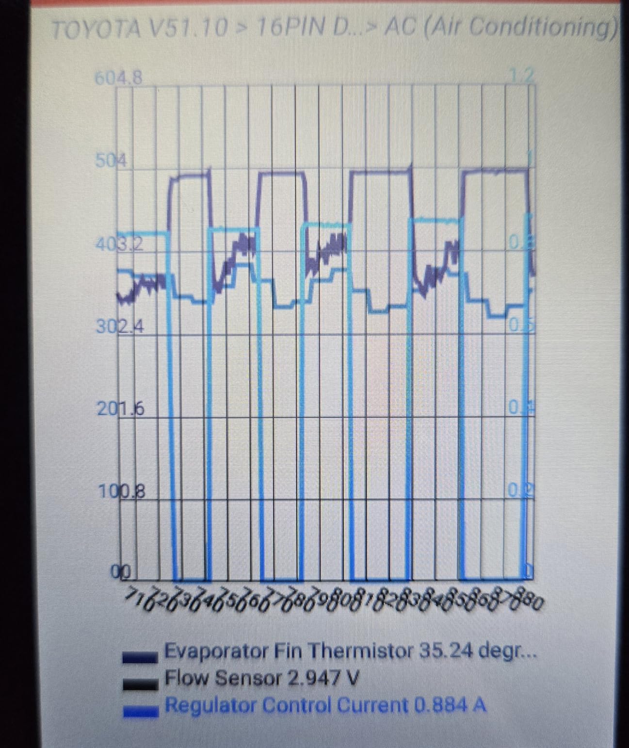 LAUNCH Creader Elite Bi-Directional OBD2 Scanner for Toyota Lexus, 2026 Full System Diagnostic Scan Tool, All Reset Service Code Reader, Battery Registration,AUTO VIN,Lifetime Free Update customer photo 2