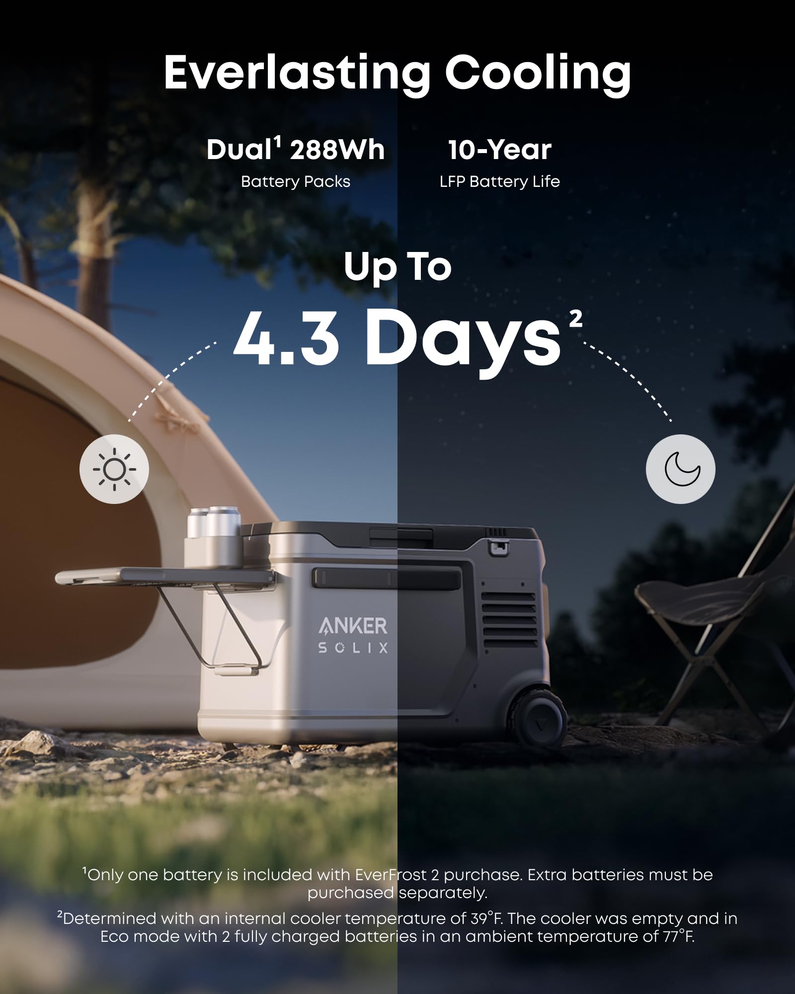 Anker SOLIX EverFrost 2 40L Cooler, 61 qt Car Refrigerator, Electric Cooler with 288Wh Battery, Powered by AC/DC or Solar,for Outdoor Camping, Travel, and Fishing, Fits in Trucks customer photo 2