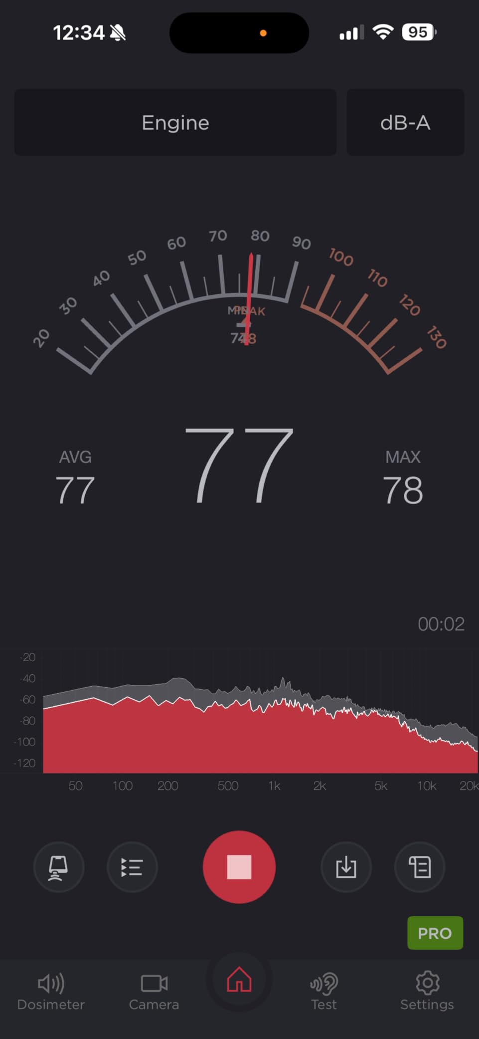 Power Equipment 4400 Watts Inverter Generator Gas Powered, Portable Open Frame Generator, Low Noise with ECO Mode, RV Ready, Emergency Home Backup customer photo 2
