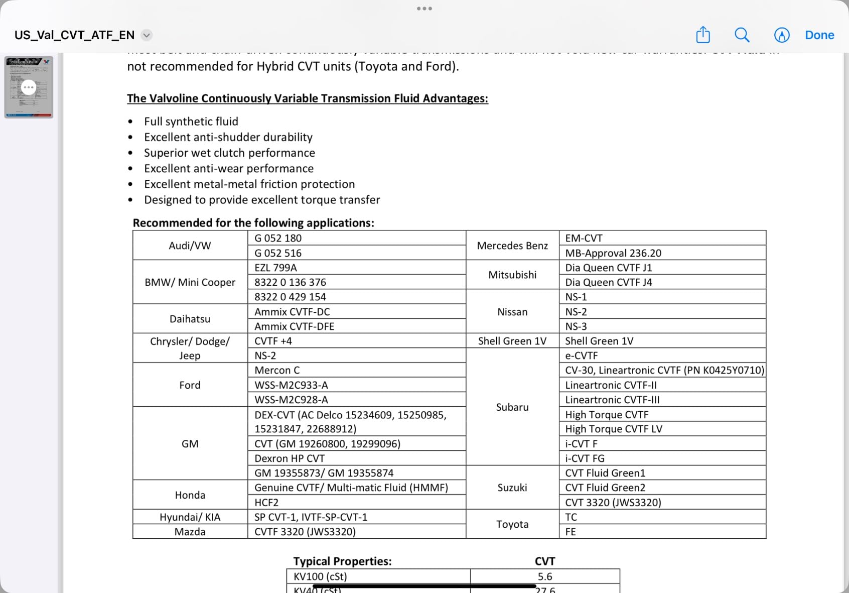 Valvoline CVT Full Synthetic Continuously Variable Transmission Fluid 1 Quart customer photo 1