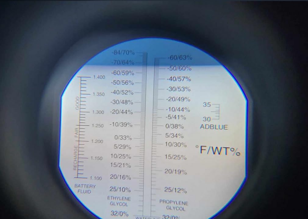 TRZ 4-in-1 Antifreeze Refractometer Ethylene Glycol, Propylene Glycol in Antifreeze Freezing Point Temperature and Concentration, AdBlue, DEF and Industrial Battery Fluid customer photo 1