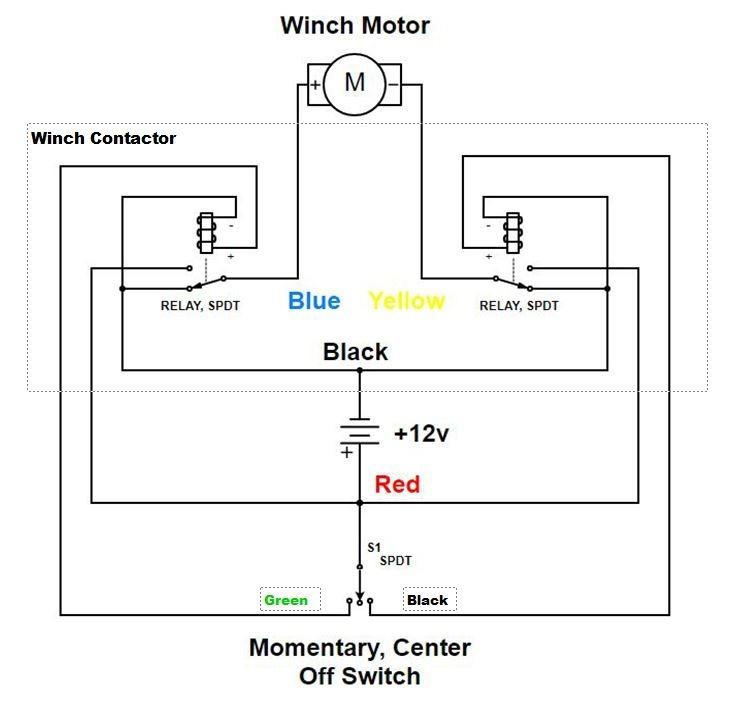 KanSmart Winch Solenoid Relay Contactor 12V 250A Winch Relay Thumb Truck for ATV UTV Boat 4x4 Vehicles 3000-5000lbs Winch with 6 Protecting Caps - Replacement 63070 62135 74900 2875714 70715 customer photo 1