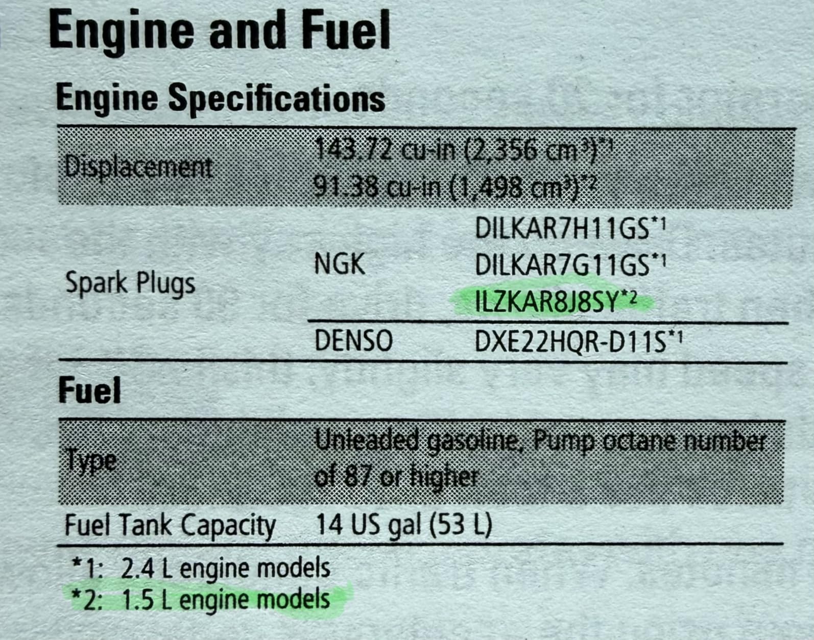 NGK ILZKAR8J8SY Laser Iridium Spark Plug (95660) - 4 Pack customer photo 2