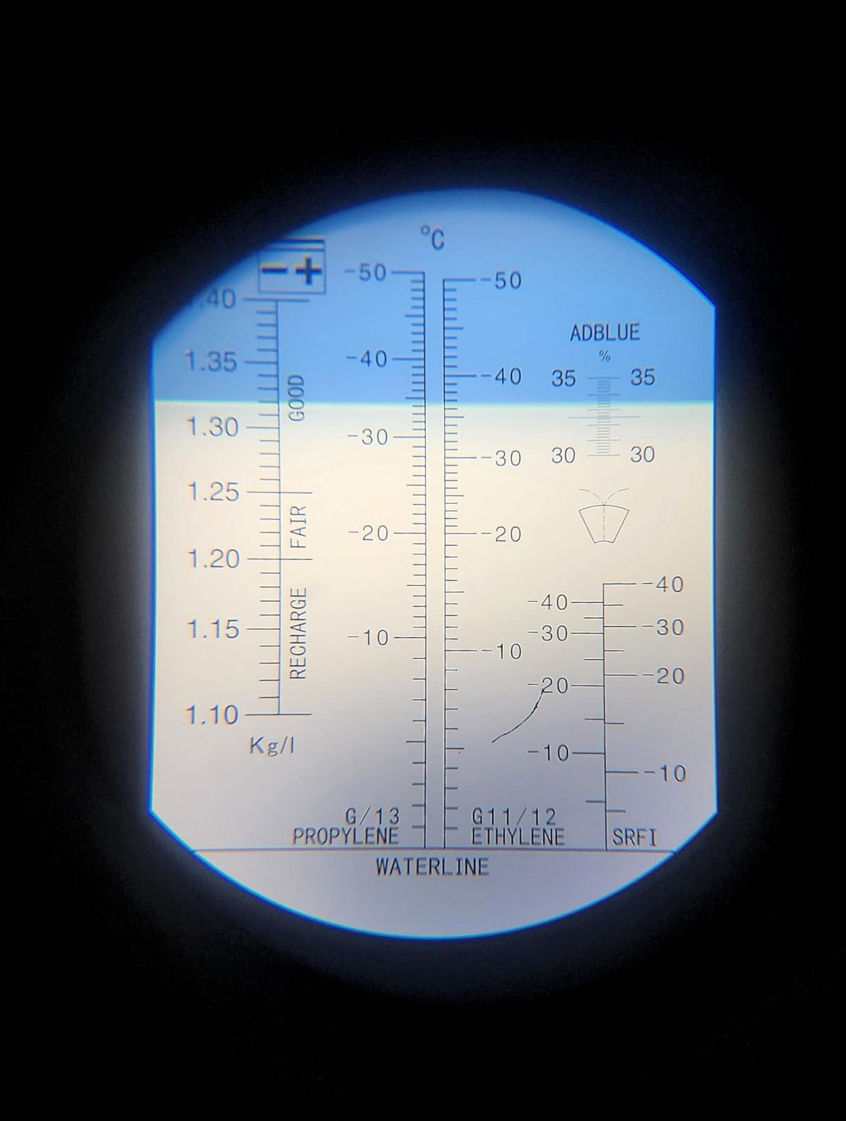 5-in-1 Refractometer for DEF Urea Concentration, Windshield Washer & PG/EG Antifreeze Freeze Point, Battery Specific Gravity - Refractometer for Coolant, Antifreeze, and Diesel Fluid customer photo 1