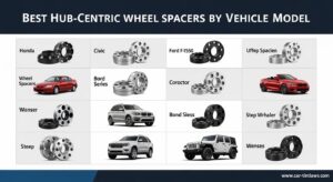 Best Hub-Centric Wheel Spacers by Vehicle Model