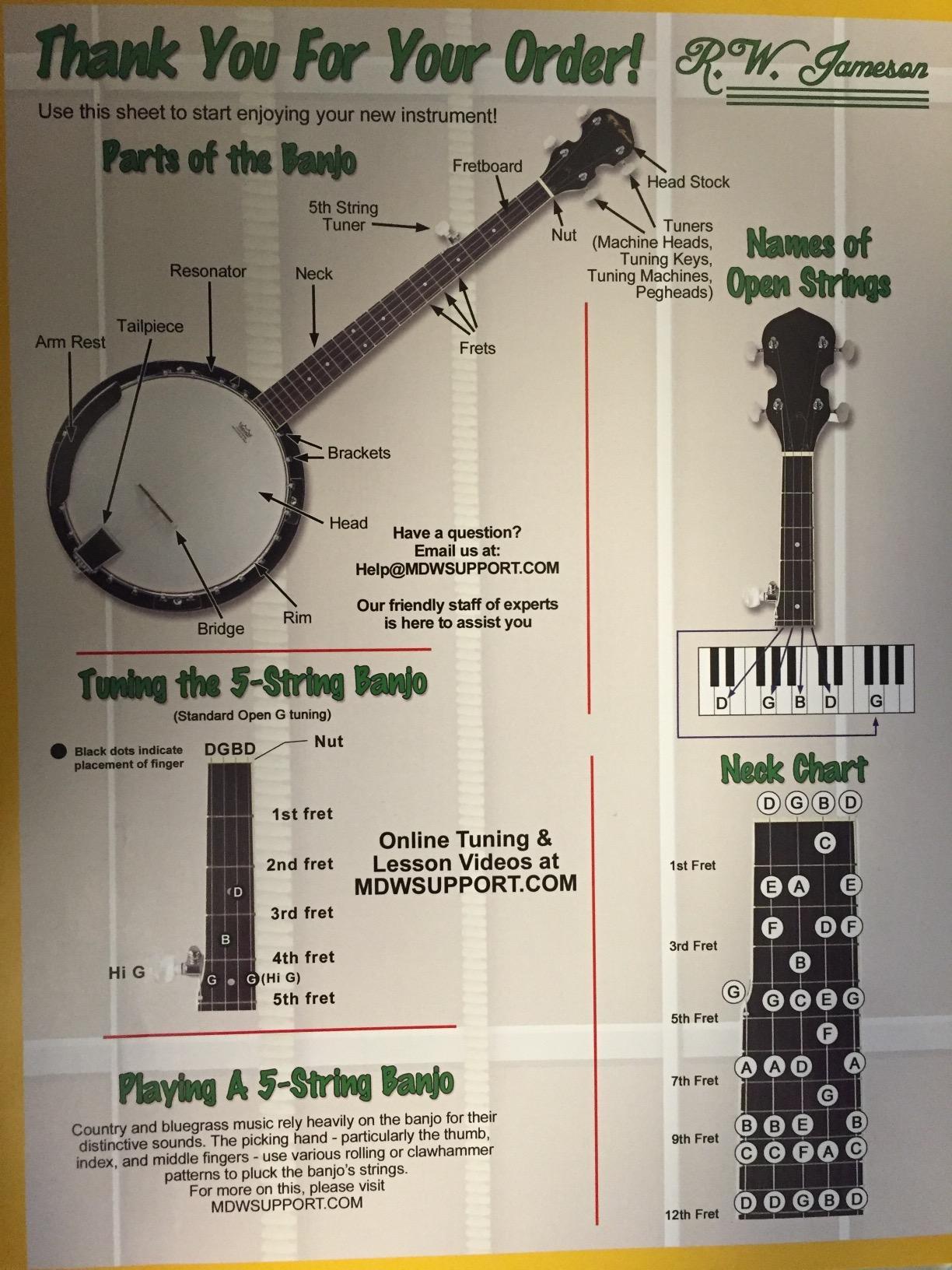 Jameson Guitars 5-String Banjo 24 Bracket with Closed Solid Back and Geared 5th Tuner customer photo 1