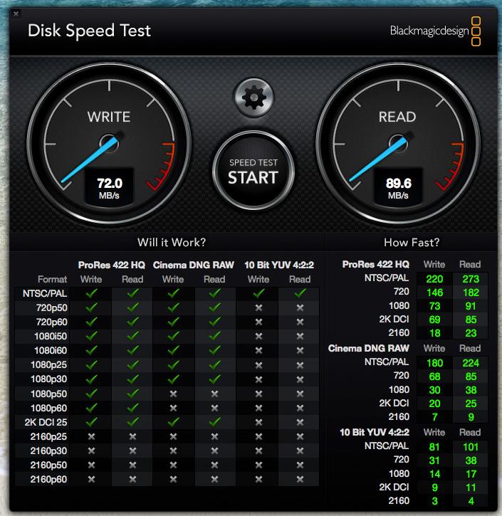 SanDisk Extreme Pro 32GB SDHC UHS-I Card (SDSDXXG-032G-GN4IN) customer photo 1