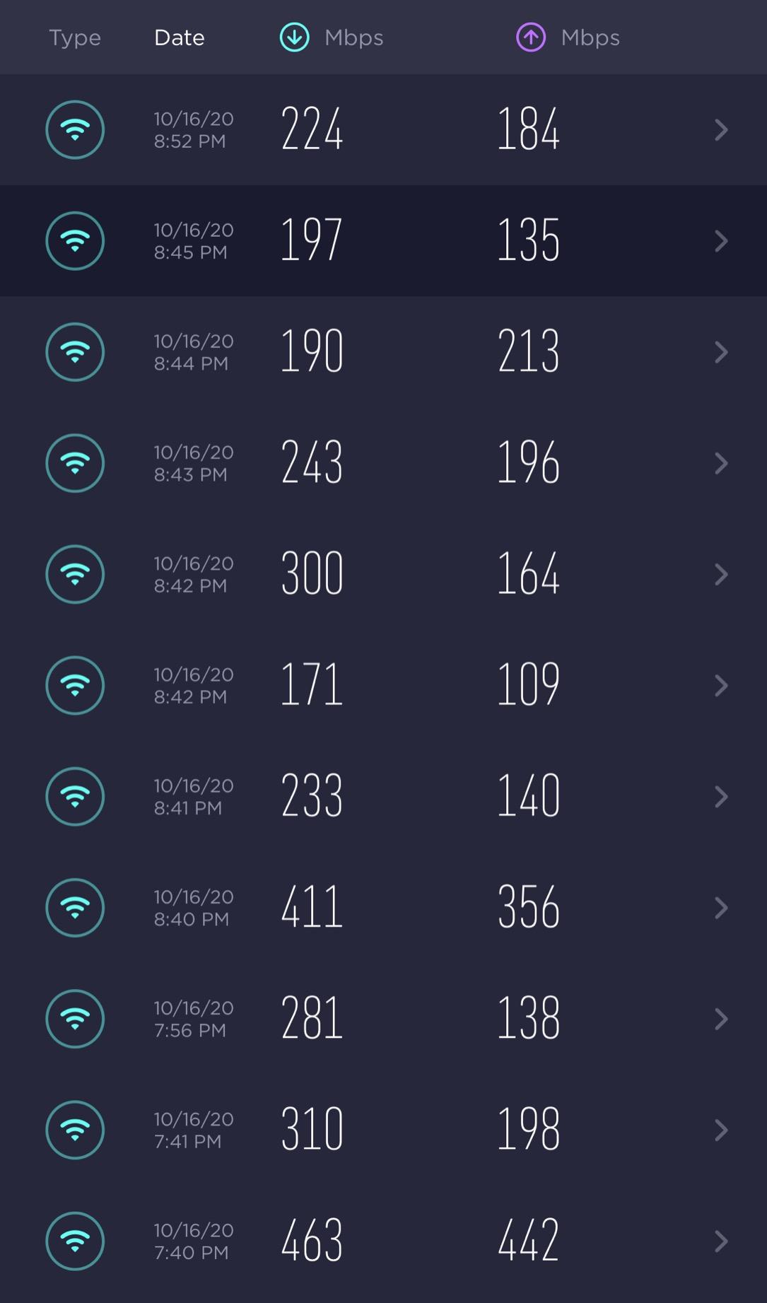 NETGEAR Nighthawk Whole Home Mesh WiFi 6 System (MK62) - AX1800 Router with 1 Satellite Extender, Coverage up to 3,000 sq. ft. and 25+ Devices customer photo 1