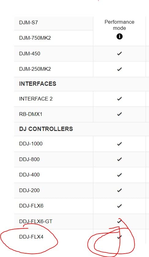 Pioneer DJ DDJ-FLX4 2-Channel DJ Controller, 16 Pads, Graphite customer photo 2