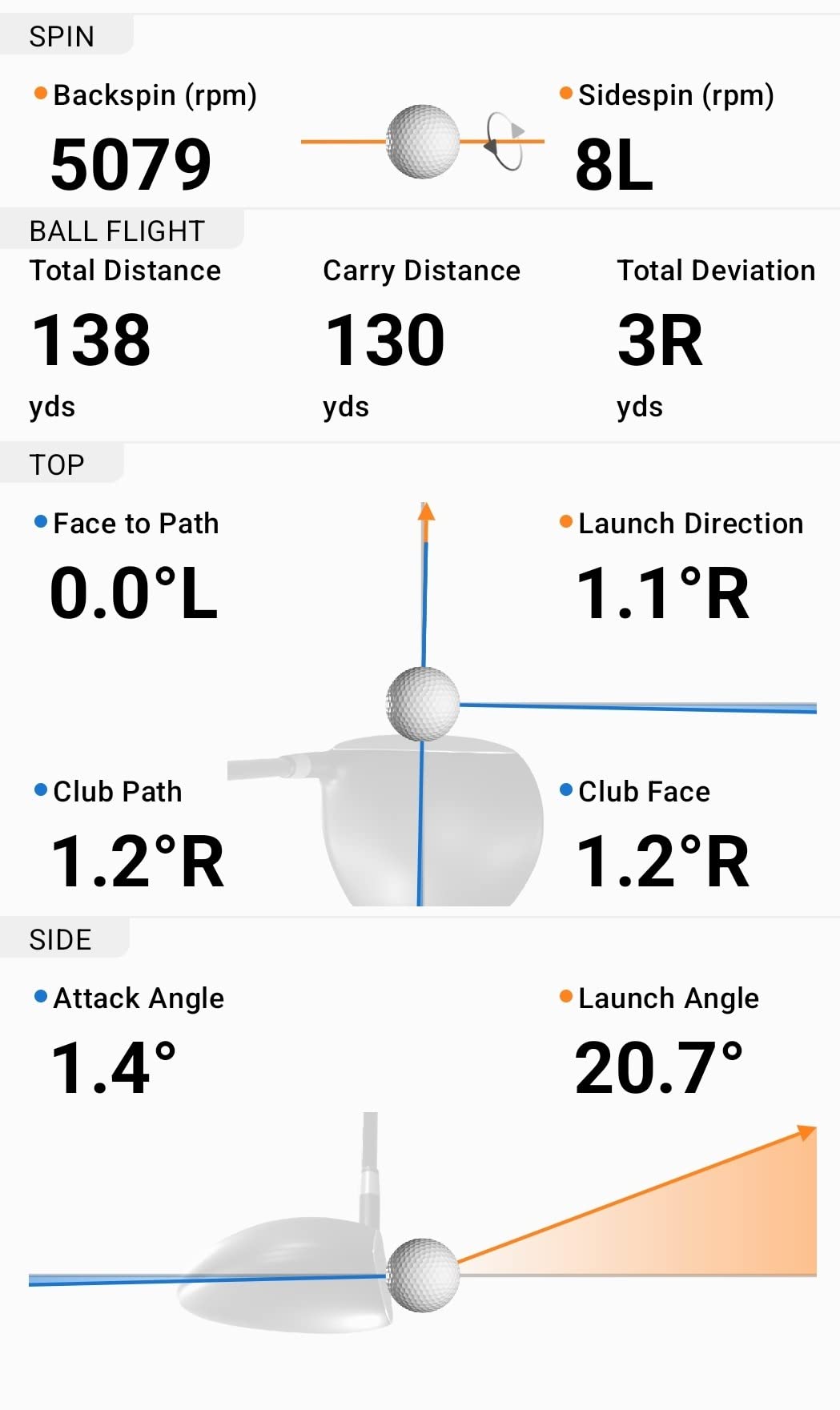 Garmin Approach R10, Portable Golf Launch Monitor, Take Your Game Home, Indoors or to The Driving Range, Up to 10 Hours Battery Life - 010-02356-00 customer photo 2