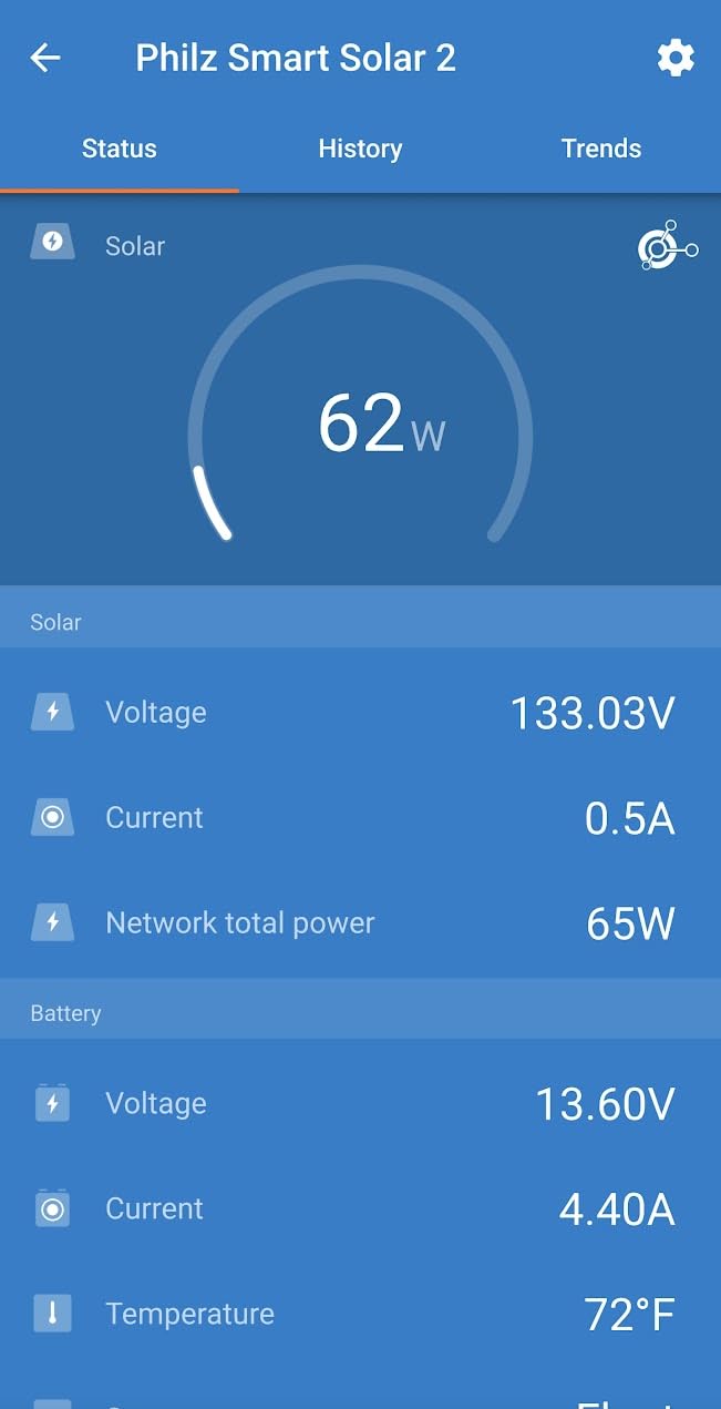 Victron Energy SmartSolar MPPT Charge Controller 150V, 45A, 12/24/36/48V | Bluetooth Solar Charge Controllers for Solar Panels customer photo 1