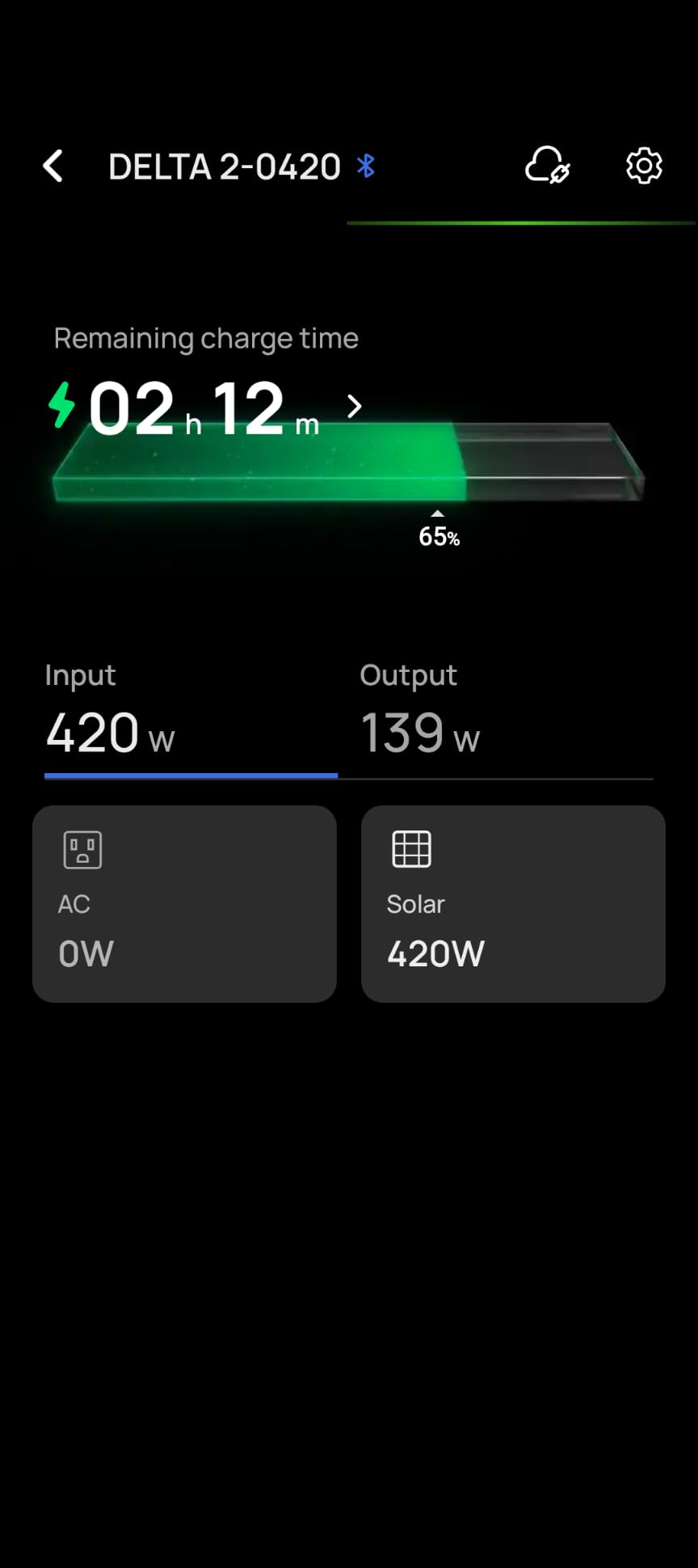 N-Type 16BB 400W Bifacial Solar Panel, 2Pcs 200 Watt Solar Panel for 12V/24V Systems, 25.6% High Efficiency, Dual-Module Parallel Anti-Shade Design, for RV Van Marine Home Rooftop Off-Grid customer photo 2