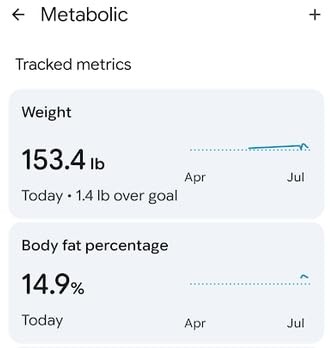 Wyze Scale Ultra, Smart Scale with 4.3 Color Display, Digital Bathroom Scale for Body Weight BMI Muscle Mass Composition, Wi-Fi & Bluetooth Body Fat Scale with Heart Rate, 400 lbs (Black) customer photo 2