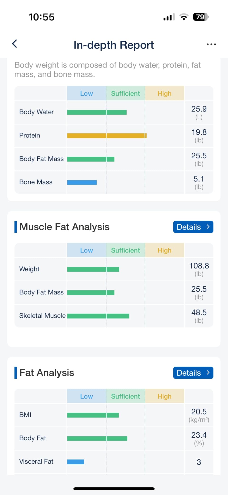 GE Smart Scale for Body Weight: 8-Electrode Full Body Composition Analysis with BMI, Body Fat, Muscle Mass, Digital Bathroom Scale with Large Handle Display, Bluetooth App Sync, Black customer photo 1