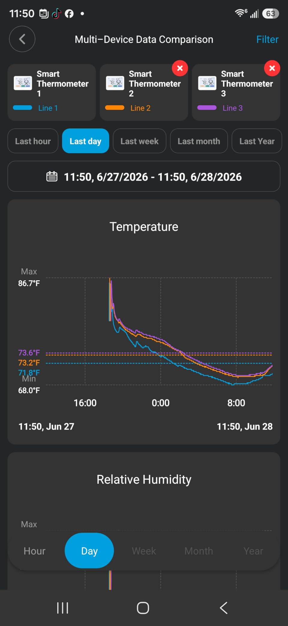 GoveeLife WiFi Thermometer Hygrometer 5-in-1, Large LCD 3-Pack with Gateway | Temperature and humidity monitor with weather station, remote sensor, indoor thermometer for home baby room greenhouse customer photo 1
