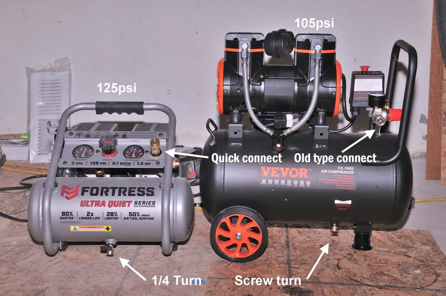 VEVOR Air Compressor, 15 Gallon Steel Tank, 2HP 5.3 CFM@90 PSI Oil Free Air Compressor & Max. 125PSI Pressure, 78dB Ultra Quiet Portable Compressor, for Auto Repair, Tire Inflation, Spray Painting customer photo 1