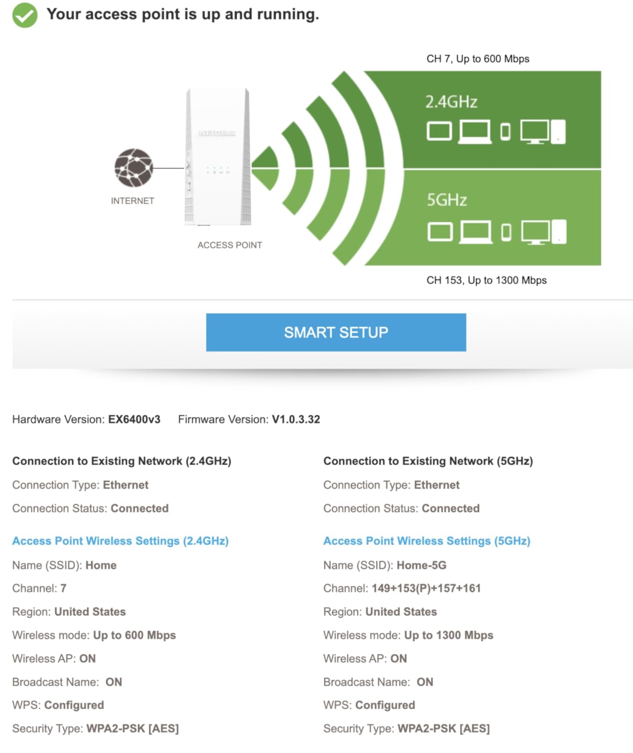 NETGEAR WiFi Extender EX6400, up to 2,100 sq ft, 1.9 Gbps customer photo 2